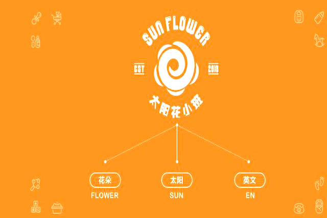 怎么進行商標買賣 怎么進行商標買賣